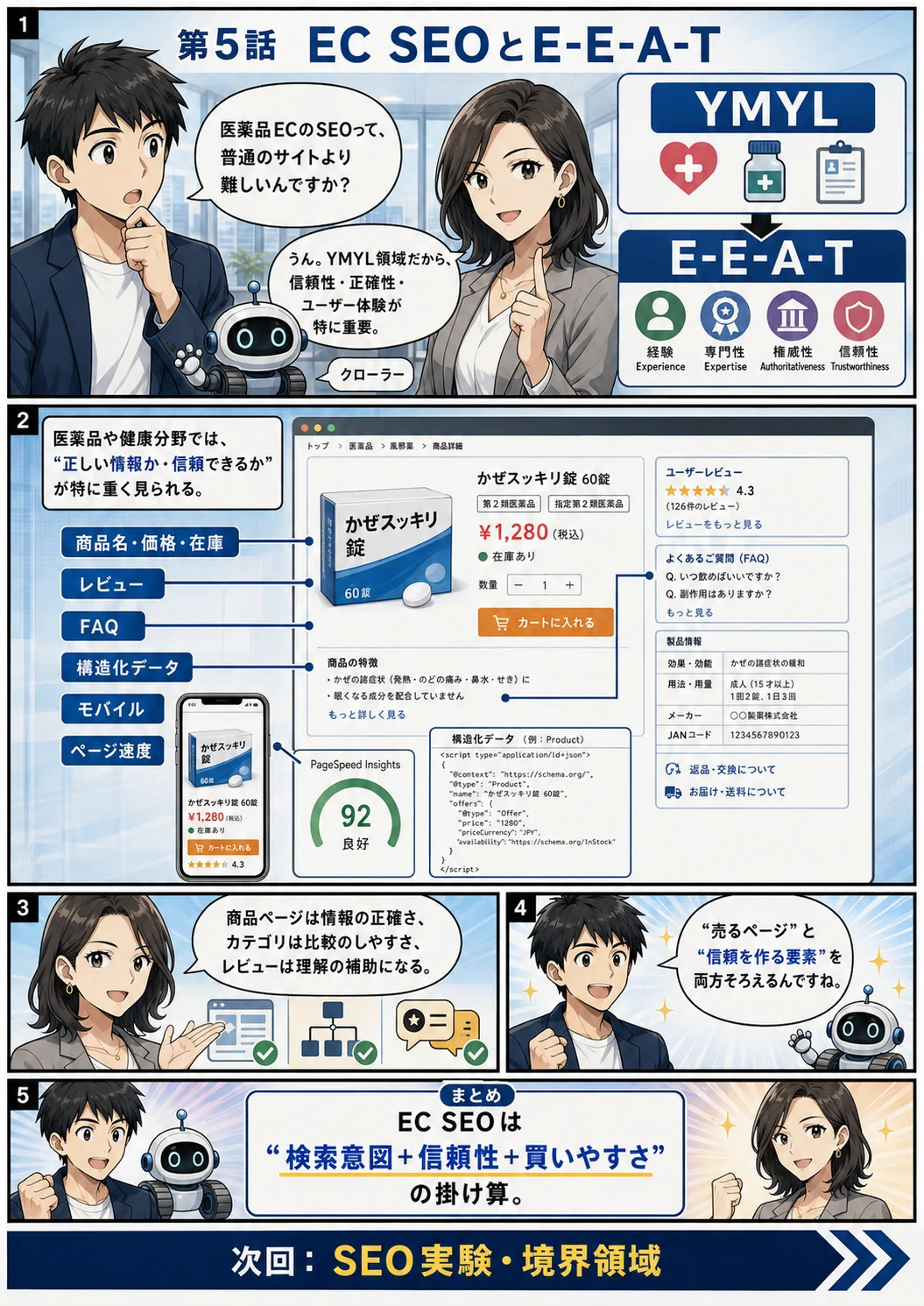第5話 EC SEOとE-E-A-T(まんがでわかるSEO完全マニュアル)