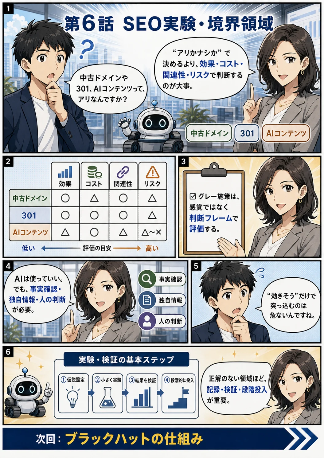第6話 SEO実験・境界領域(まんがでわかるSEO完全マニュアル)